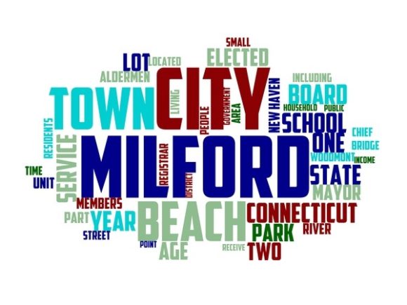 Bring Color, Craft, and Meaning to Every Surface with the New Milford Typography Background