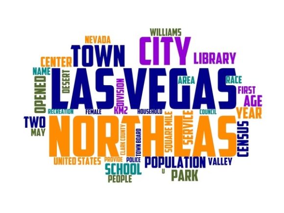 North Las Vegas Typography Wallpaper: A Hand-Drawn Wordcloud for Versatile Creative Projects