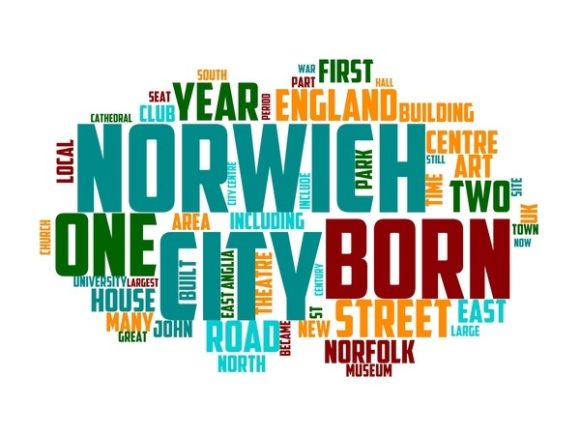 Norwich Typography Banner