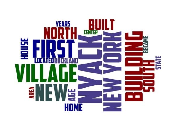 Nyack Typography Sticker: Hand-Drawn Word Cloud Art