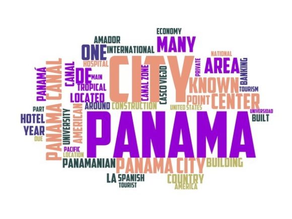Panama City Typography Book Cover Meets Vibrant Wordcloud Design: A Creative Powerhouse for Makers