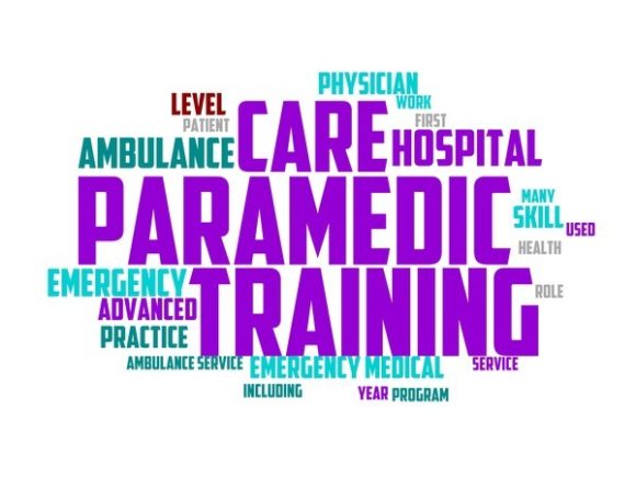 Paramedic Typography Crafting: Unlock Creative Potential with Hand-Drawn Word Clouds
