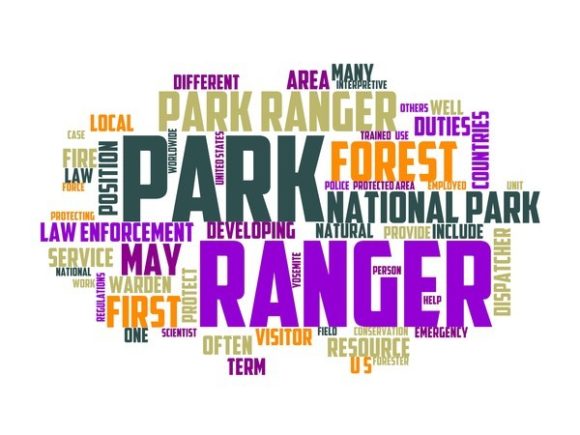 Park Ranger Typography Wallpaper