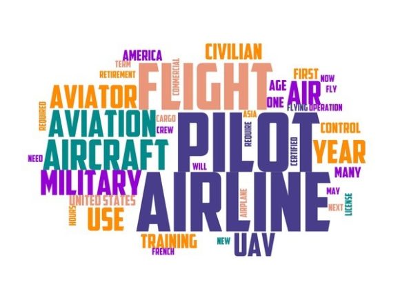 Pilot Typography Wallpaper