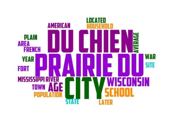 Prairie Du Chien Typography Tumbler: A Creative Tool for Design Enthusiasts