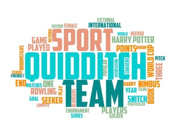 Quidditch Typography Background and the Versatility of Hand Drawn Wordclouds